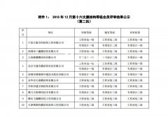 萬豪榮獲工程承包、專項設計雙一級資質